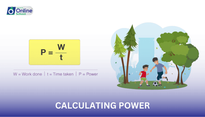 Lesson 18: Defining and Calculating Power